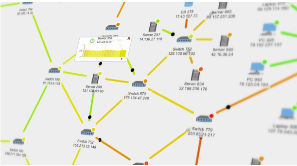 Picture of Routing visualization Project